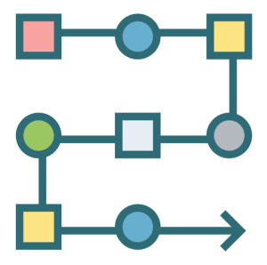 Streamlined Processes for Scalable Growth Nos Crescente Nos Crescente